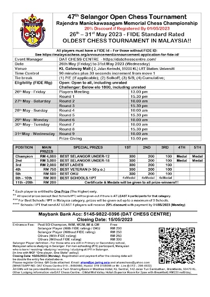 CENTRAL MASTER CHESS TOURNAMENT 2023 FIDE RATED RAPID OPEN - Malaysia  Calendar Events